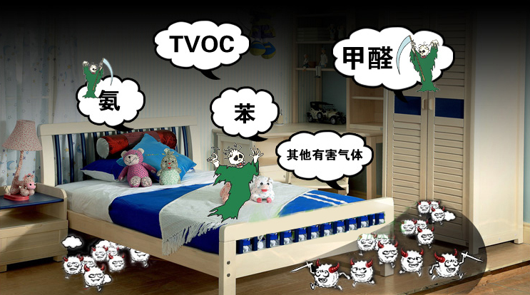 深圳甲醛檢測 深圳甲醛檢測