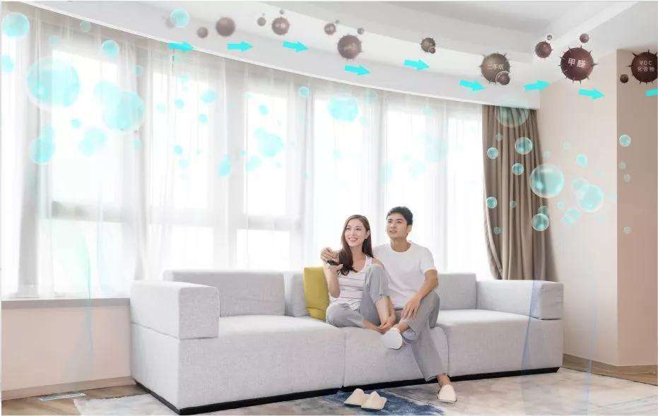 室內(nèi)空氣檢測 室內(nèi)空氣檢測