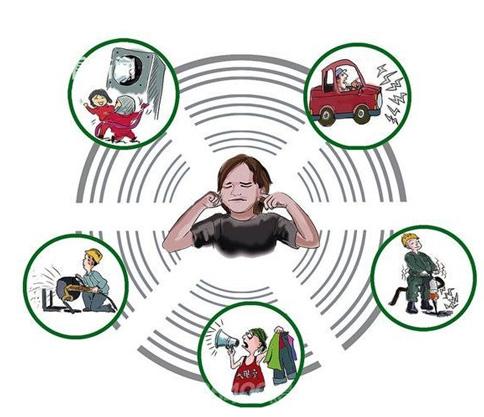 深圳噪聲檢測 深圳噪聲檢測